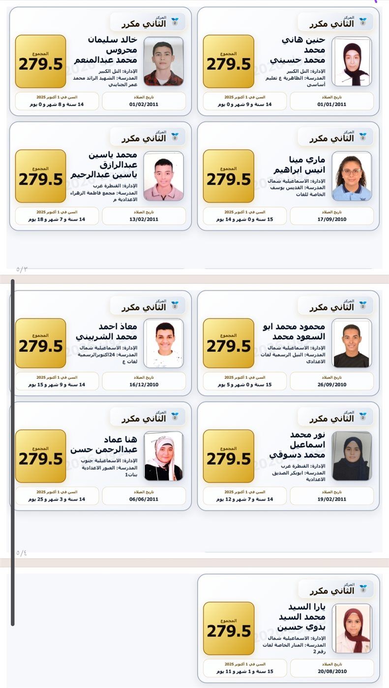 قائمة الأوائل بالشهادة الاعدادية في الإسماعيلية، فيتو
