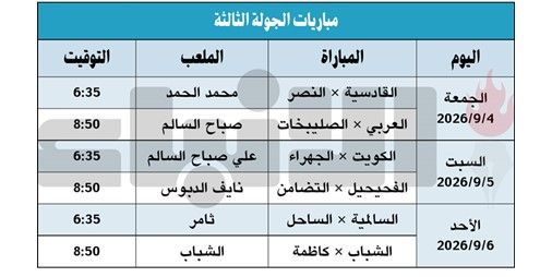 عاشور: فوز السالمية على التضامن لم يكن سهلاً