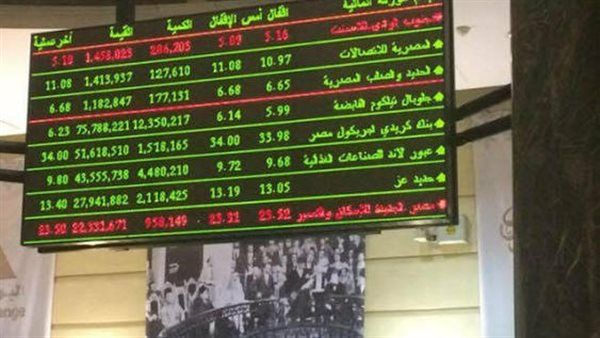 البنك العقاري المصري يتصدر قائمة ترتيب المتعاملين بحسب قيم التداول خلال جلسة اليوم