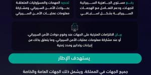الهيئة الوطنية للأمن السيبراني تستطلع آراء الجهات حول مشروع «الإطار الوطني لمشاركة المعلومات والاستجابة للحوادث المتعلقة بالأمن السيبراني»