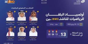 المنتخب السعودي للرياضيات يشارك في أولمبياد البلقان للرياضيات للناشئين 2026
