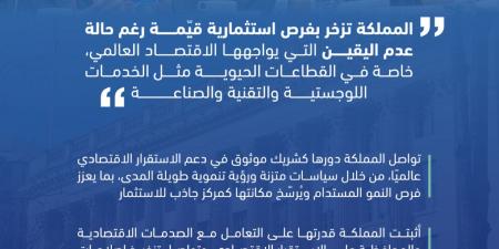 وزير المالية يشارك في اجتماع الطاولة المستديرة بغرفة التجارة الأمريكية