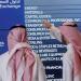 أسهم الأسماك والتطويرية الغذائية تتصدر ارتفاعات السوق السعودي بجلسة الثلاثاء