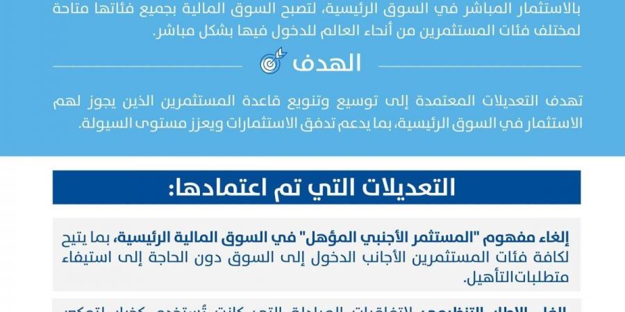 هيئة سوق المال تفتح السوق المالية لجميع فئات المستثمرين الأجانب