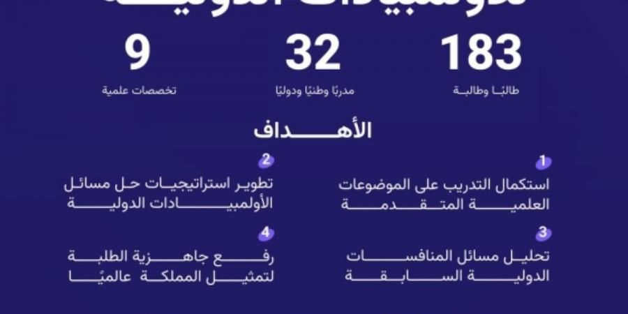 «موهبة» تؤهل 183 طالبا وطالبة لتمثيل المملكة في الأولمبيادات والمسابقات الدولية