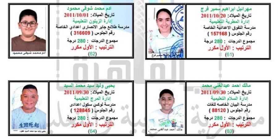 بالأسماء، أوائل نتيجة الشهادة الإعدادية بالقاهرة