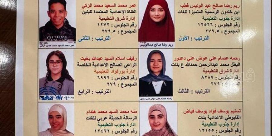أسماء أوائل الشهادة الإعدادية 2026 في بورسعيد