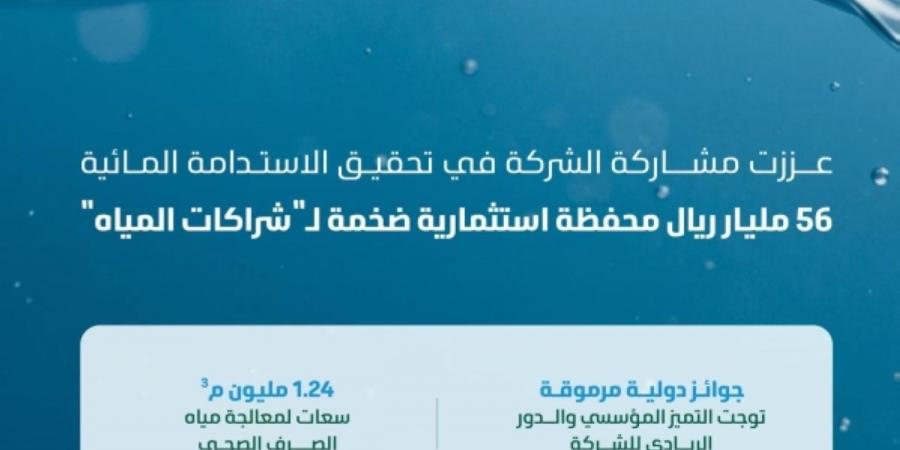 باستثمارات تتجاوز 56 مليار ريال.. «شراكات المياه» تعزز مشاركة القطاع الخاص في تحقيق الاستدامة المائية