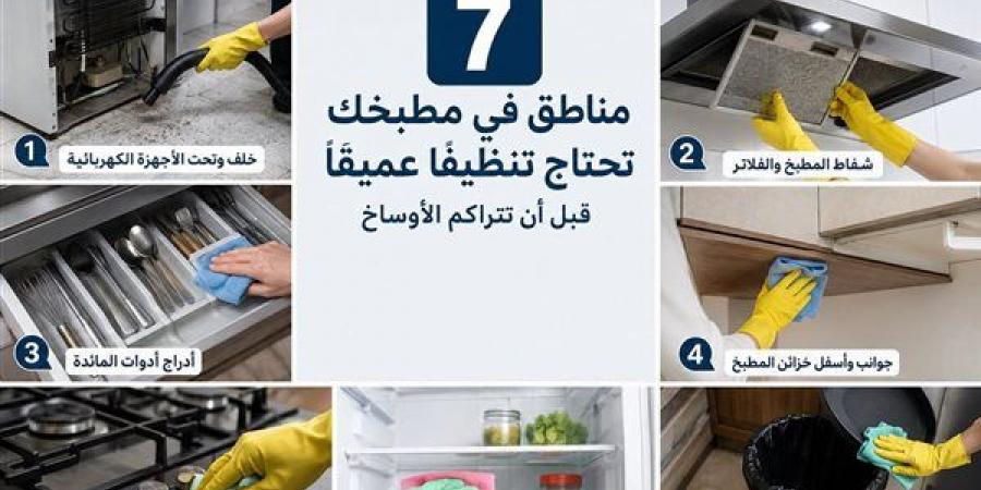 7 مناطق في مطبخك تحتاج إلى تنظيف عميق قبل أن تتراكم الأتربة