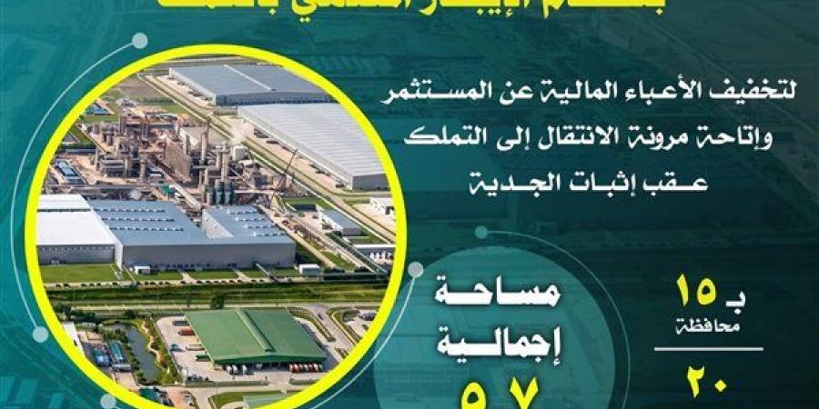 اليوم، آخر موعد للتقديم وسحب كراسات الأراضي الصناعية بنظام "الإيجار المنتهي بالتملك"